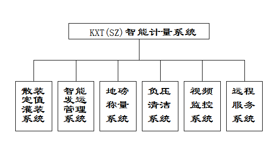 大宝娱乐-LG游戏|PT游戏|CQ9游戏