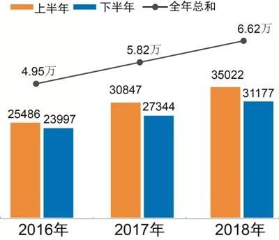 大宝娱乐-LG游戏|PT游戏|CQ9游戏