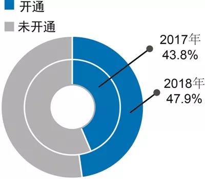 大宝娱乐-LG游戏|PT游戏|CQ9游戏